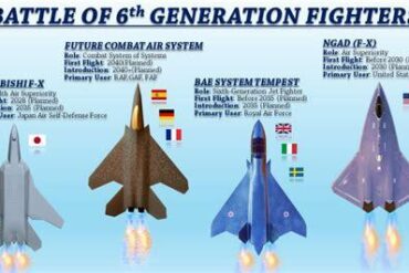 South Korea Joins Global Race for Sixth-Generation Fighter Jets with Ambitious KF-21 Program