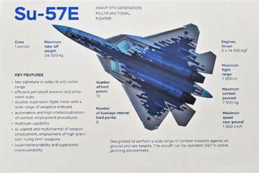 Su-57E Radar Ultimatum: India’s GaN Revolution or Defense Gamble Su-57E Radar Ultimatum: India’s GaN Revolution or Defense Gamble