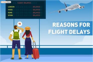 Surge in Premium Travel Insurance Demand Amidst Rising Flight Delays and Tourism Disruptions in the US, UK, France, and Spain