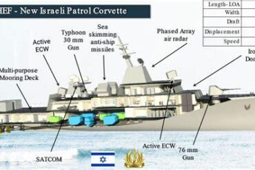 Why the U.S. Navy Doesn’t Use Corvette-Class Warships in Modern Naval Strategy Why the U.S. Navy Doesn’t Use Corvette-Class Warships in Modern Naval Strategy