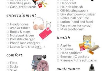 ABTA's Essential Travel Checklist: A Must-Have for Families Before Summer Holidays