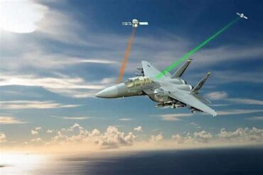 How Anti-Satellite Missiles Work — And the Role Fighter Jets Can Play in Launching Them