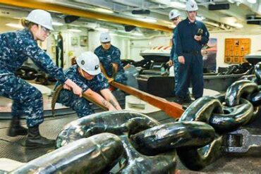 The Colossal Anchors of U.S. Navy Ships: Engineering Might Beneath the Waves