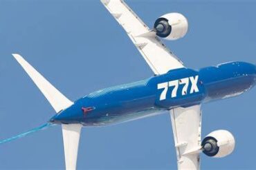 How Fast Can the Boeing 777X Fly? A Deep Dive Into Its True Speed and Engineering Limits