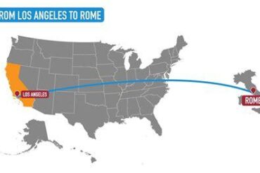 Guide To Direct Flights To Rome From the U.S.