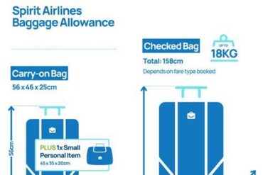 Spirit Airlines 2025 Baggage Allowance