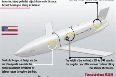 Trump Weighs JASSM Missile Transfer to Ukraine, Paving Way for Enhanced F-16 Strike Operations