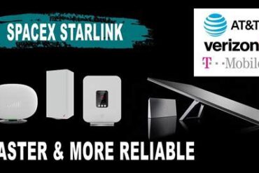 How Reliable Is Starlink? How Reliable Is Starlink?