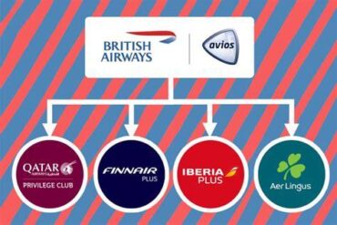 British Airways Avios Transfer Partners: How to Maximize Your Miles Across the Globe British Airways Avios Transfer Partners: How to Maximize Your Miles Across the Globe