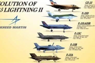 F-35D: The Hypothetical Evolution of the Lightning II Fighter
