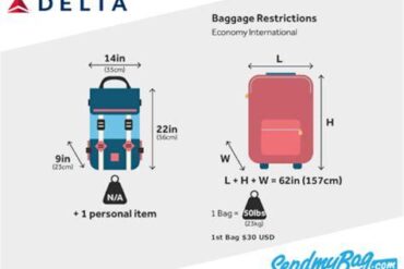 What is the 62-Inch Rule for Delta? A Complete Guide to Delta’s Checked Baggage Policy