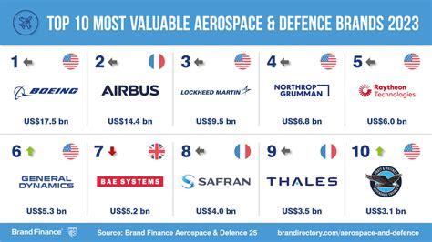 Airbus Defence and Space: Powering Europe's Aerospace Dominance - Bolt
