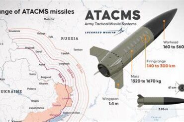 Kyiv Unleashes U.S. ATACMS Missiles in Russian Territory, Signaling Shift in War Dynamics Kyiv Unleashes U.S. ATACMS Missiles in Russian Territory, Signaling Shift in War Dynamics