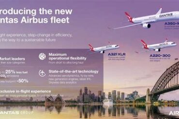 Qantas Targets India Growth as A350-1000 and A321XLR Unlock Major New Routes