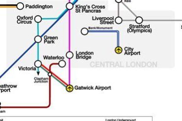 Transportation from Gatwick Airport: The Smart Traveller’s Guide into Central London