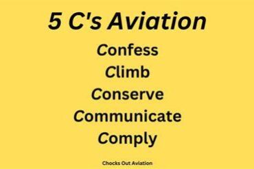 The 5 C’s of Aviation: A Complete Guide to the Core Principles Pilots Rely On