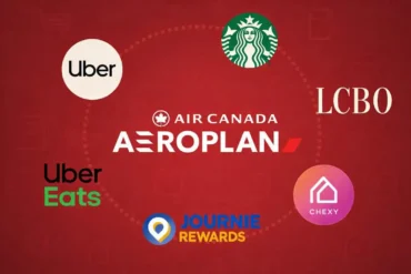 Mastering the Aeroplan Loyalty Program: A Strategic Guide to Maximizing Air Canada Rewards