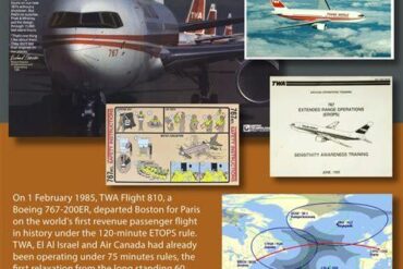 The Boeing 767’s Game-Changing Design That Made ETOPS a Reality