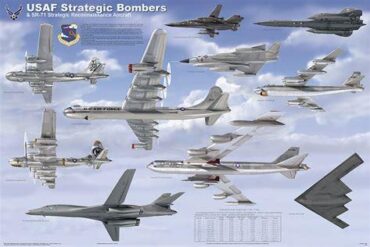Inside America's Strategic Arsenal: How Many Bombers Does the US Air Force Operate in 2025?