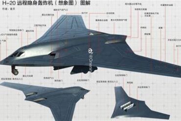 China’s H-20 Stealth Bomber & J-36 Fighter Jet Signal Strategic Shift in Aerial Warfare China’s H-20 Stealth Bomber & J-36 Fighter Jet Signal Strategic Shift in Aerial Warfare