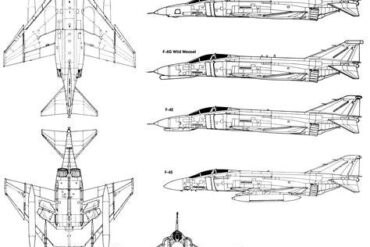 How the F-4 Phantom II Redefined Fighter Aviation and Built the Blueprint for Modern Air Combat