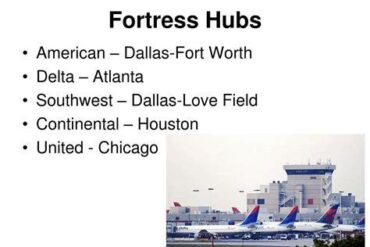 Fortress Hubs Frozen: How Storm Fern Exposed American Airlines’ Network Fragility