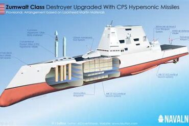 US Navy Zumwalt-Class Destroyers Enter a New Era of Hypersonic Firepower