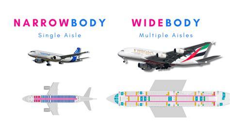 Widebody vs Narrowbody Aircraft: The Complete Guide to Enhanced