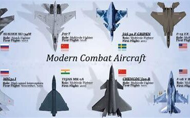 Lockheed Martin vs. Airbus: Who Truly Produces More Military Aircraft in the Modern Era?