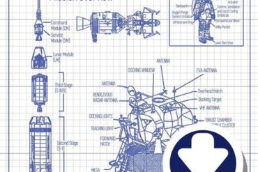 Apollo Contingency: The Untold Rescue Blueprint Behind NASA’s Moon Missions