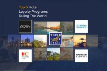 Best Hotel Loyalty Program for Leisure Travelers: Maximizing Free Breakfast, Suite Upgrades, and Elite Perks