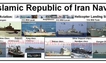 Iran Navy Warships Count: A Detailed Breakdown of IRIN and IRGC Naval Strength