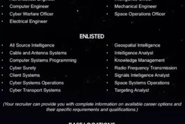 List of Careers in Space Force: The Ultimate Guide to Roles, Skills, and Future Opportunities