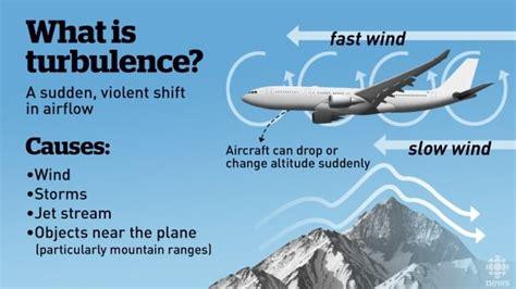 Why Turbulence Doesn’t Scare Pilots: The Science, Training, and Engineering Behind Calm Cockpits