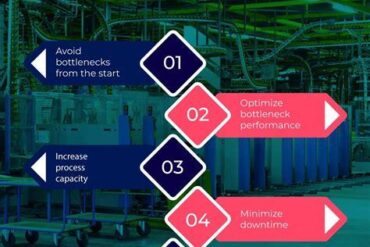 $175 Million Bottleneck: Why Safran’s Delayed Mega Press Threatens Boeing’s Production Recovery