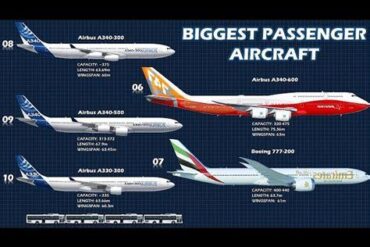 6 Aircraft With the Highest Passenger Capacity Dominating Global Skies 6 Aircraft With the Highest Passenger Capacity Dominating Global Skies