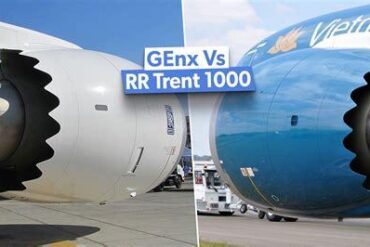 Boeing 787 Dreamliner Engine Cost: Detailed Breakdown of Price, Technology, and Long-Term Value