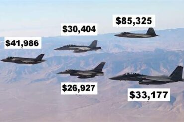 Fighter Jet Cost Per Hour: The Real Price of Air Dominance in Modern Warfare Fighter Jet Cost Per Hour: The Real Price of Air Dominance in Modern Warfare