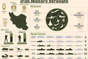 Iran Tank Fleet Size Before 2026 War: Full Breakdown of Strength, Numbers, and Capabilities