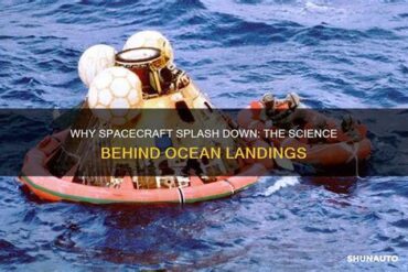 Why American Spacecraft Land in the Ocean: Geography, Engineering, and Safety Explained Why American Spacecraft Land in the Ocean: Geography, Engineering, and Safety Explained
