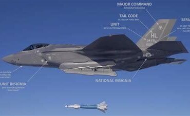 The Hidden Language of US Air Force Fighter Jet Symbols Explained
