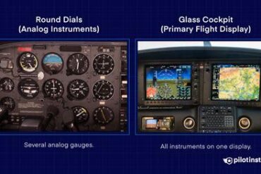 The Last Analog Airliner: Inside America’s Final Aircraft Cockpit Built With Dials, Gauges, and Pure Pilot Skill