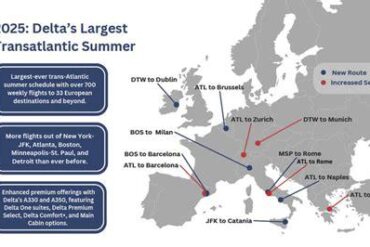 Transatlantic Expansion 2026: How American, Delta, And United Are Redrawing The US-Europe Aviation Map