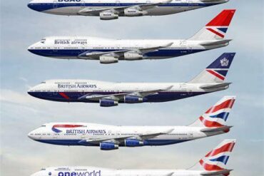 British Airways Boeing 747-400 Revival: The Financial Math That Could Bring Back the Queen of the Skies