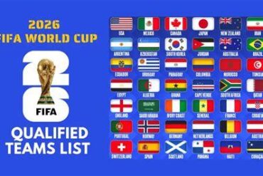 How FIFA World Cup Teams Are Flying Across North America: The Aviation Strategy Behind the 2026 Tournament
