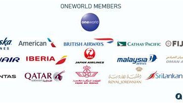 Why Joining the oneworld Alliance Is by Invitation, Not Application: Inside the Airline Membership Process