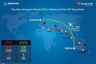 Why Qantas Ended Its Historic Nonstop Perth–London Flight In 2026 And What It Reveals About Ultra-Long-Haul Aviation