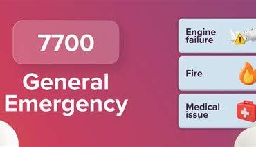 Squawk Code 7700 Explained: What Happens When Pilots Declare an Emergency?