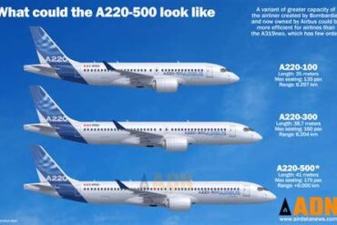 Airbus A220 Could Unlock More Than 2,200 New Routes and Transform Global Air Travel
