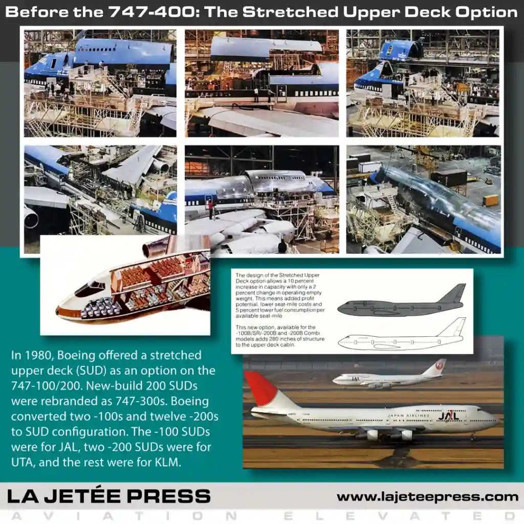 Boeing 747-300 stretched upper deck design and extended hump profile
